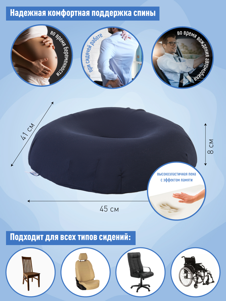 Анатомическая подушка - кольцо MemorySleep Soft Ring